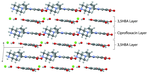 Ciprofloxacin salt and salt co-crystal with dihydroxybenzoic acids